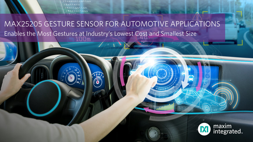 Maxim Integrated Enables Dynamic Gesture Sensing for Automotive Applications at Industry’s Lowest Cost and Smallest Size
